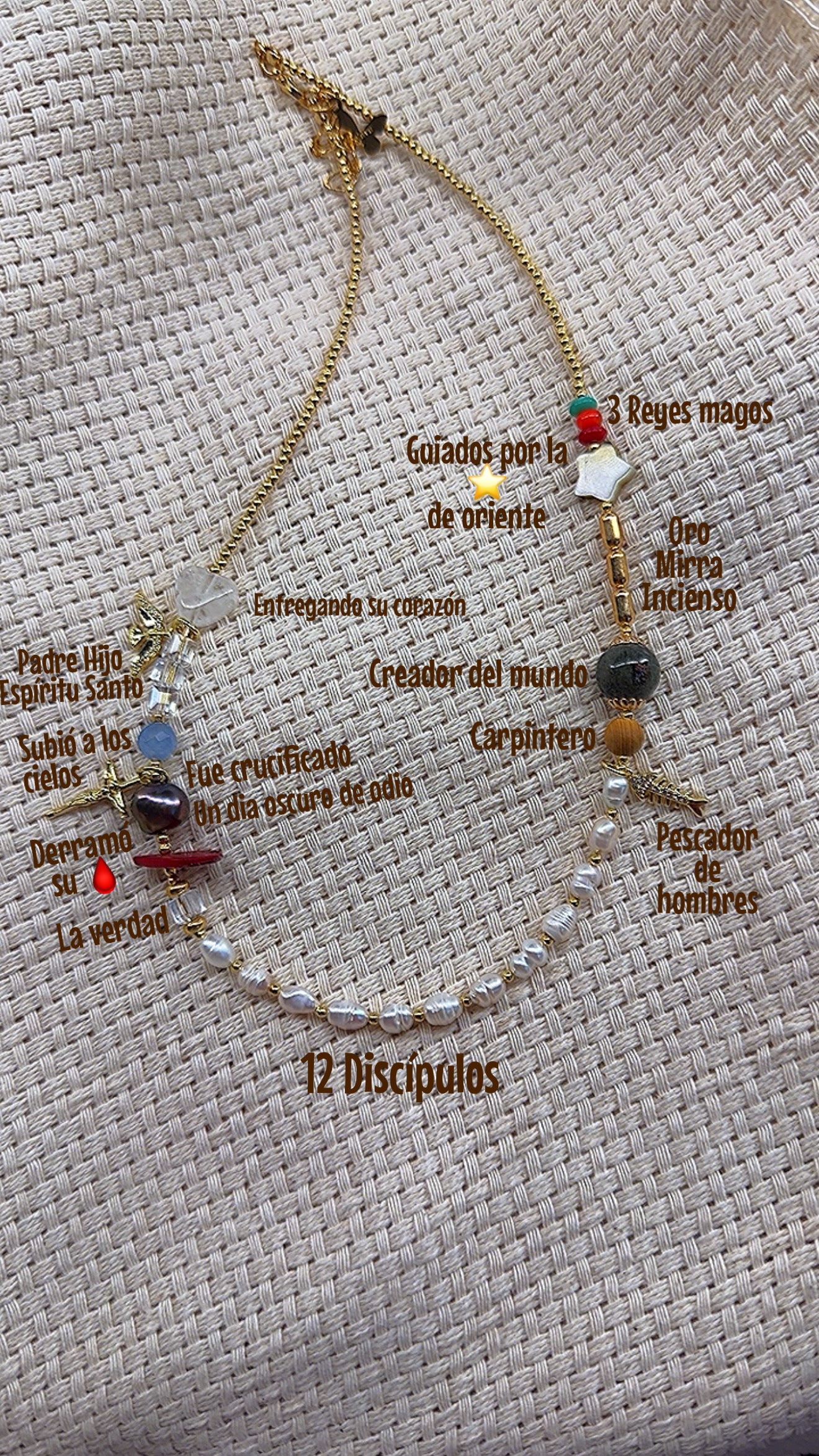 The Life of Our Lord Jesus